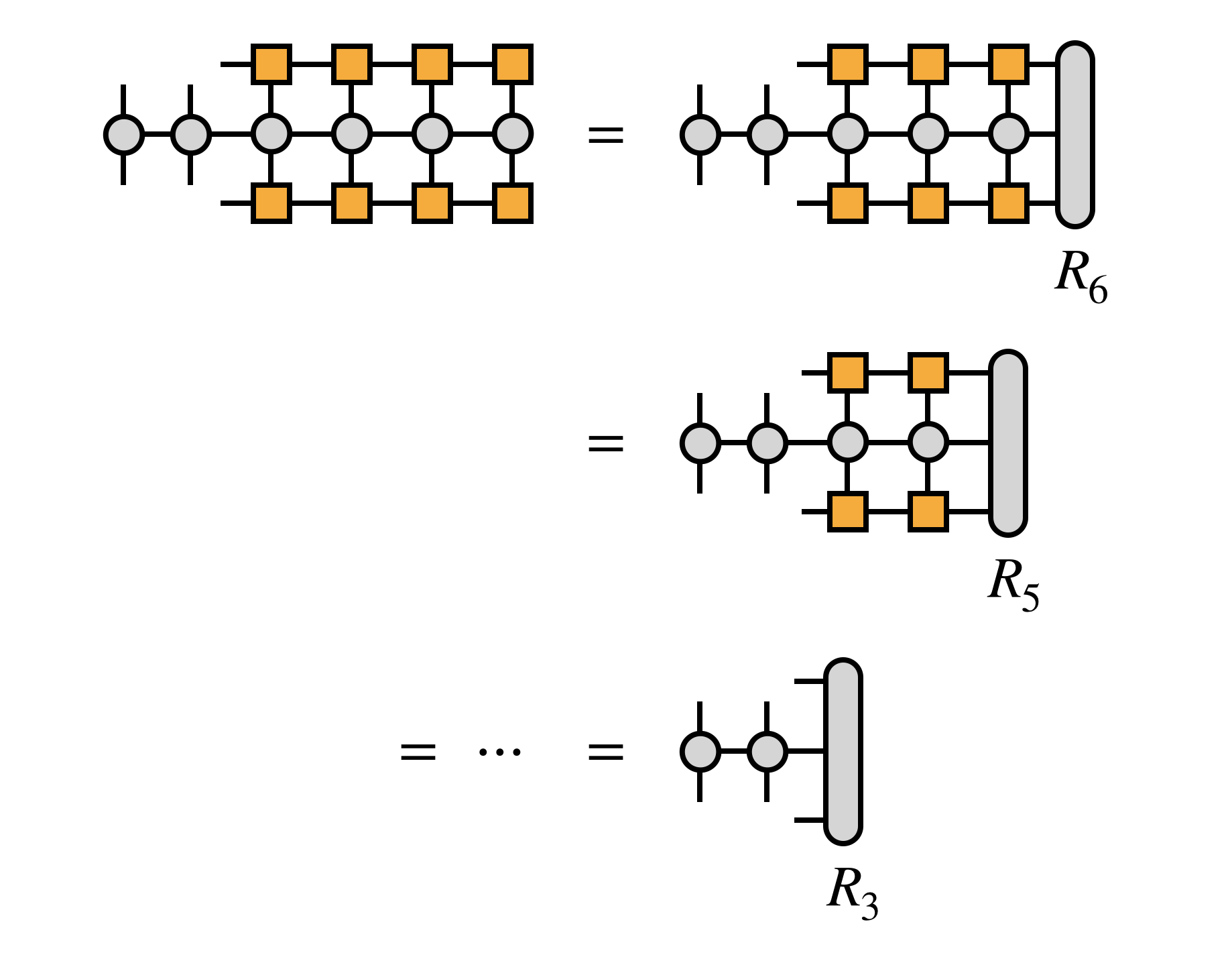 Microiteration in the sweeping algorithm of DMRG