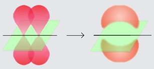 A pi-bond