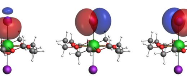 Natural localized molecular orbitals